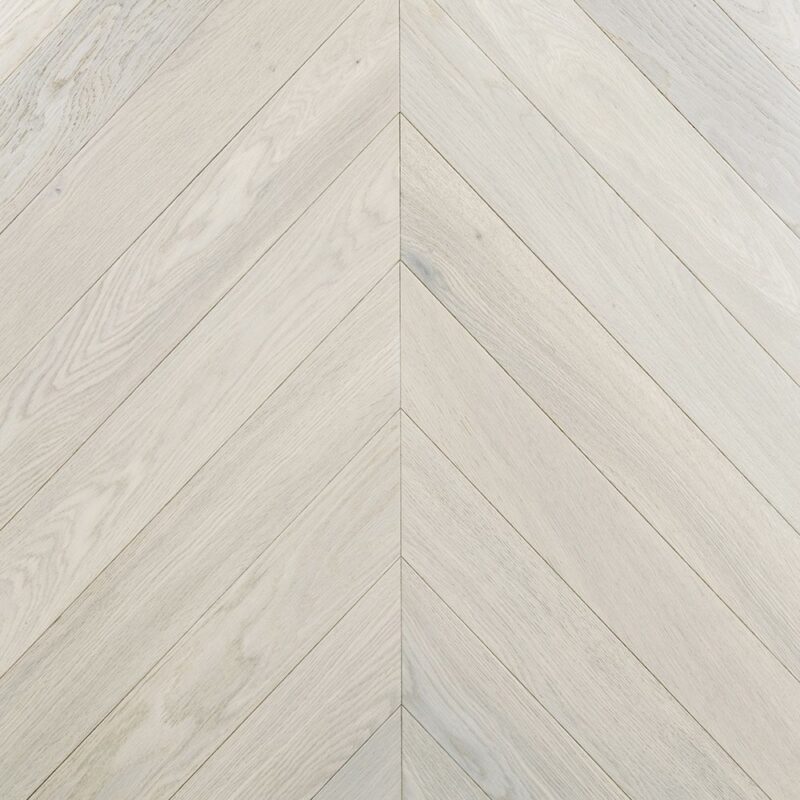 Sylvia — board close-up