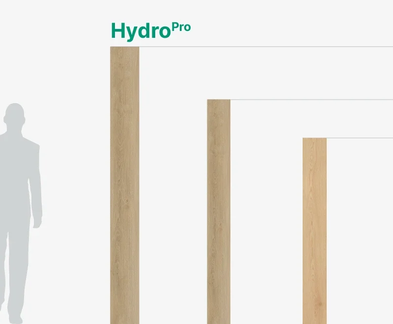 Vivid Blackbutt — Hydro Pro Grand